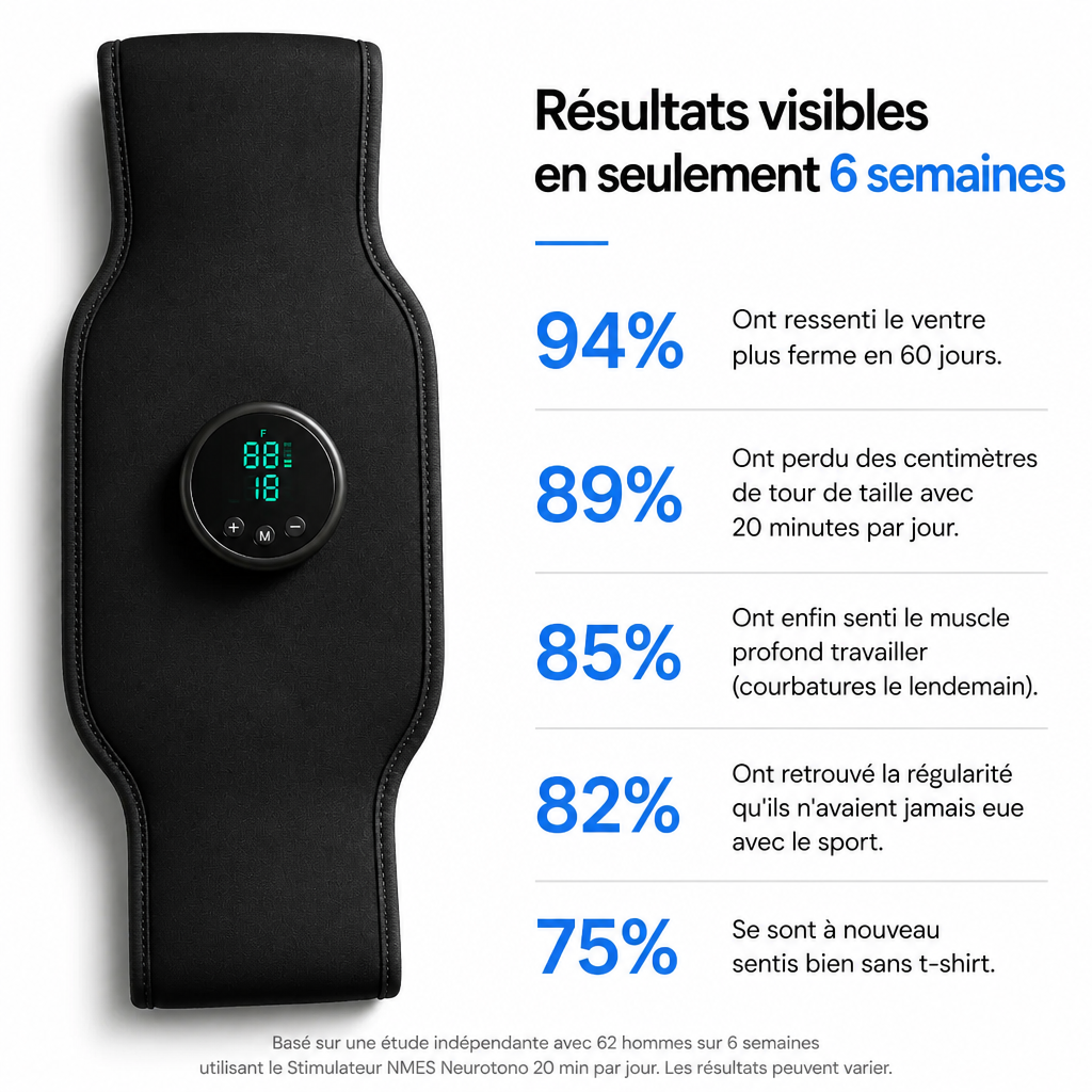 Neurotone : stimulateur NMES – l’équivalent de 3 000 abdominaux en 20 minutes.
