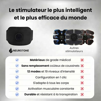 Neurotone : stimulateur NMES – l’équivalent de 3 000 abdominaux en 20 minutes.